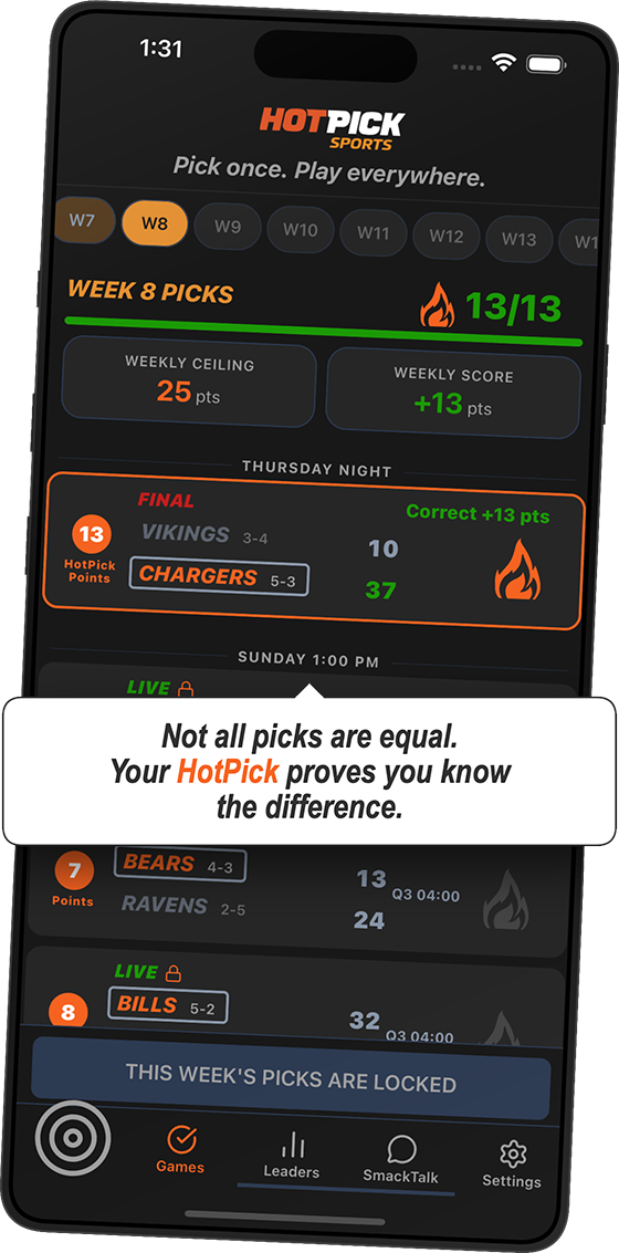HotPick picks screen — Not all picks are equal. Your HotPick proves you know the difference.